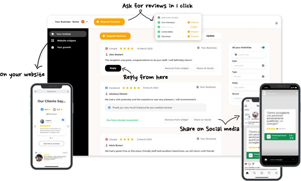 RevuRise Review Platforms