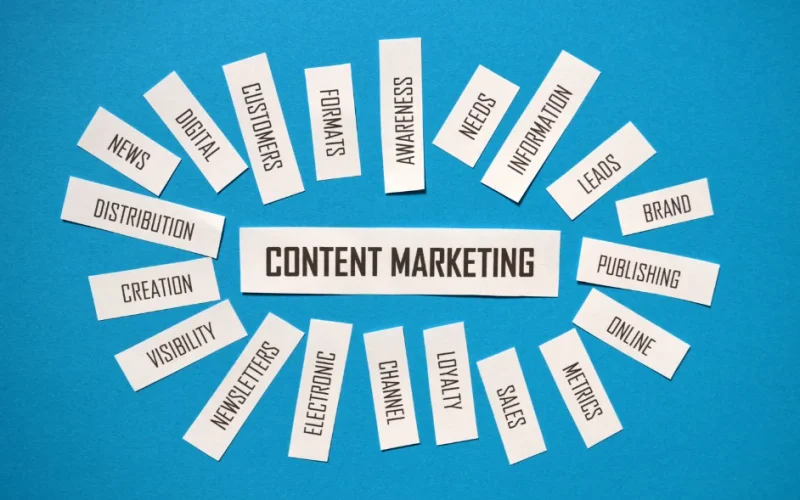 How can content marketing drive business growth?