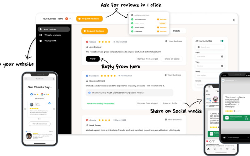 Your All in One Review Platform Solution manage all your reviews in 1 Place
